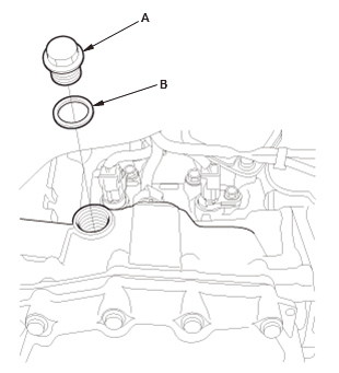 Continuously Variable Transmission (CVT) - Service Information